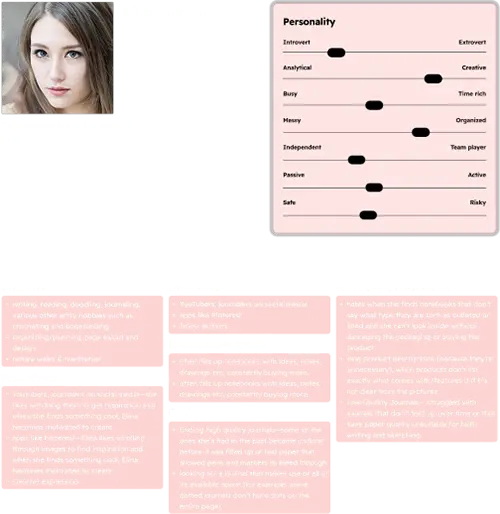 Dawn Journal's User Persona